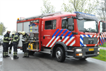 Prio 2 Dienstverlening Brandstof Lekkage It Oast Augustinusga
